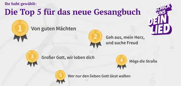 TOP 5 Infografik Gesangbuchwettbewerb 2021 EKD